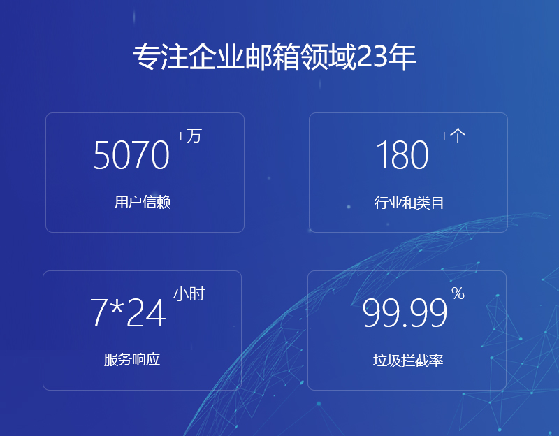 上海网易企业邮箱/上海网易企业邮箱代理商